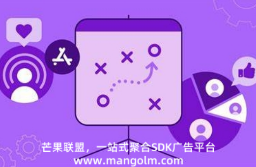 應(yīng)用廣告接入 平臺(tái) 推薦