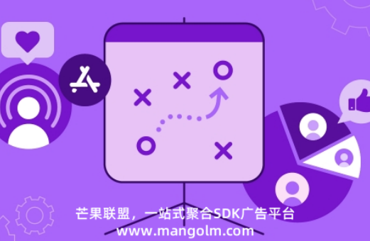 小程序接廣告如何收費